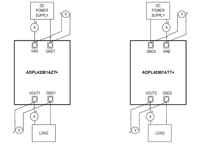 位置电路 - Analog Devices Inc. EVAL-ADPL42001 评估套件